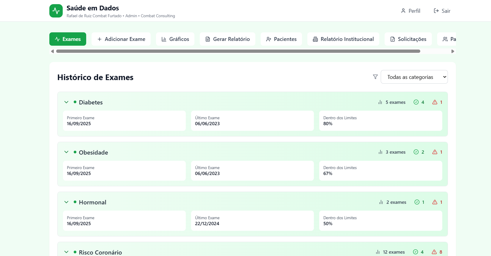 Visão Geral Health IQ