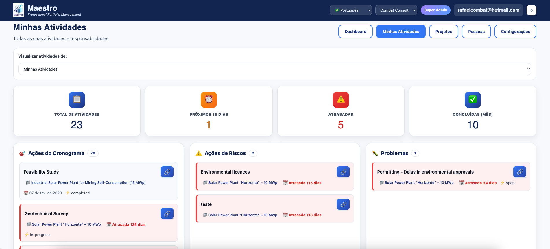 Painel de Portfólio